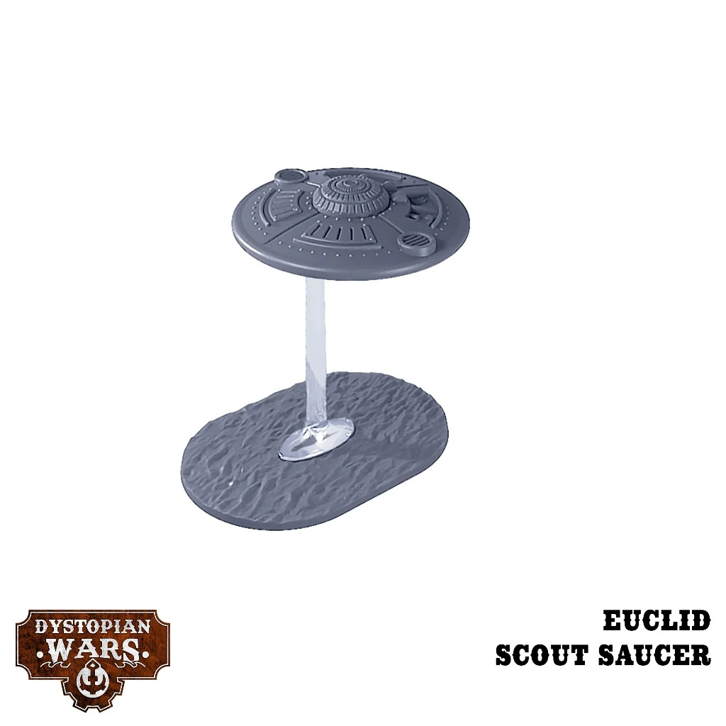 Thule Battlefleet Set 7 Thule Battlefleet Set - Image 7