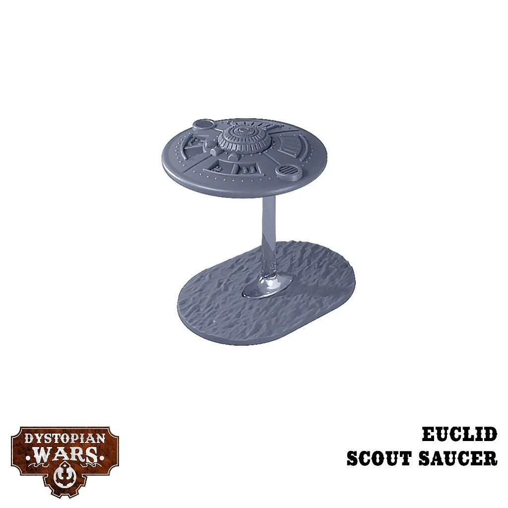 Thule Battlefleet Set 6 Thule Battlefleet Set - Image 6