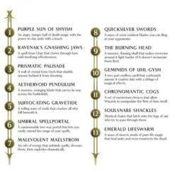 Age Of Sigmar: Malign Sorcery -Deals Game Realm Store voJNHXfkuBU7mQauvshmfZ0RFl4rgldp